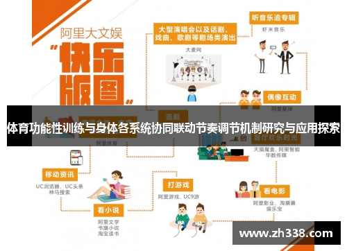 体育功能性训练与身体各系统协同联动节奏调节机制研究与应用探索