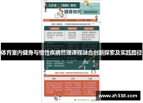 体育室内健身与慢性疾病管理课程融合创新探索及实践路径