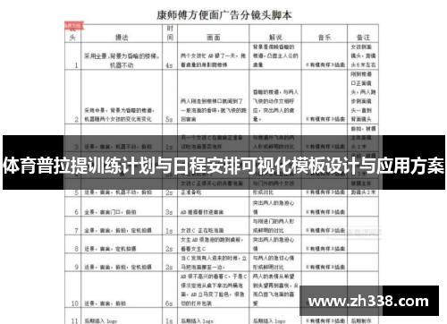 体育普拉提训练计划与日程安排可视化模板设计与应用方案