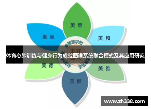 体育心肺训练与健身行为成就图谱系统融合模式及其应用研究