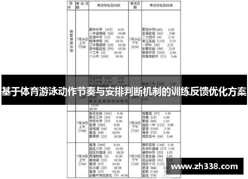 基于体育游泳动作节奏与安排判断机制的训练反馈优化方案