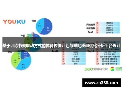 基于训练节奏联动方式的体育拉伸计划与睡眠质量优化分析平台设计